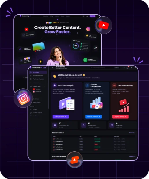 CreatorGap AI on two tablets: the “Create Better Content, Grow Faster” welcome screen and the creator analytics dashboard